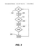 DATA PROCESSING SYSTEM AND METHOD INCORPORATING VALUATION METHOD TOGGLE diagram and image