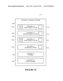 DYNAMICALLY PROVIDING FINANCIAL SOLUTION RECOMMENDATIONS diagram and image