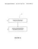 PROVIDING VALUE EXCHANGE IN CONNECTION WITH FINANCIAL INSTITUTION     RECOMMENDATIONS OFFERS diagram and image