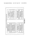 PROVIDING VALUE EXCHANGE IN CONNECTION WITH FINANCIAL INSTITUTION     RECOMMENDATIONS OFFERS diagram and image