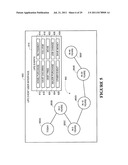 PROVIDING VALUE EXCHANGE IN CONNECTION WITH FINANCIAL INSTITUTION     RECOMMENDATIONS OFFERS diagram and image