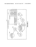 PROVIDING VALUE EXCHANGE IN CONNECTION WITH FINANCIAL INSTITUTION     RECOMMENDATIONS OFFERS diagram and image