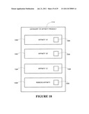 PROVIDING VALUE EXCHANGE IN CONNECTION WITH FINANCIAL INSTITUTION     RECOMMENDATIONS OFFERS diagram and image