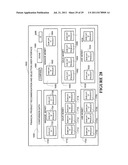 PROVIDING VALUE EXCHANGE IN CONNECTION WITH FINANCIAL INSTITUTION     RECOMMENDATIONS OFFERS diagram and image