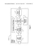 High Speed Processing of Financial Information Using FPGA Devices diagram and image