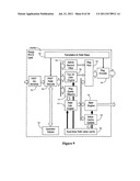 High Speed Processing of Financial Information Using FPGA Devices diagram and image