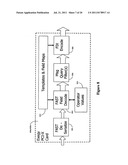 High Speed Processing of Financial Information Using FPGA Devices diagram and image