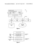 High Speed Processing of Financial Information Using FPGA Devices diagram and image