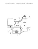 High Speed Processing of Financial Information Using FPGA Devices diagram and image