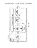 High Speed Processing of Financial Information Using FPGA Devices diagram and image