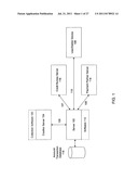 System and method for resolving transactions with variable offer parameter     selection capabilities diagram and image