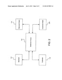 Method for electronic transaction settlement diagram and image