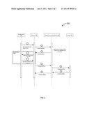 Remote Variable Authentication Processing diagram and image