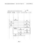 Remote Variable Authentication Processing diagram and image