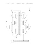 VERIFICATION MECHANISM diagram and image