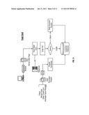 Multi Application Smartcard with Currency Exchange, Location, Tracking and     Personal Identification Capabilities diagram and image