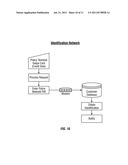 Multi Application Smartcard with Currency Exchange, Location, Tracking and     Personal Identification Capabilities diagram and image