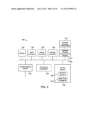 BUSINESS-TO-BUSINESS TRANSACTION QUALIFIER diagram and image