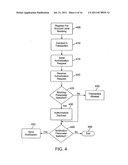 BUSINESS-TO-BUSINESS TRANSACTION QUALIFIER diagram and image