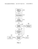 BUSINESS-TO-BUSINESS TRANSACTION QUALIFIER diagram and image