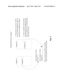 Multiple Level Access with SILOS diagram and image