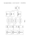 System and method for resolving transactions with selective use of user     submission parameters diagram and image