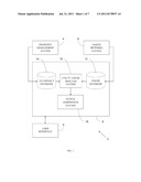 Systems and Methods for Detecting Unexpected Utility Usage diagram and image