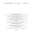 Systems and Methods for Detecting Unexpected Utility Usage diagram and image