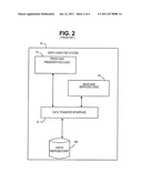 DATA SOURCE INDEPENDENT INTERFACE FOR AN ELECTRONIC BILL PRESENTMENT AND     PAYMENT SYSTEM diagram and image