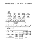 Fast primary cluster recovery diagram and image