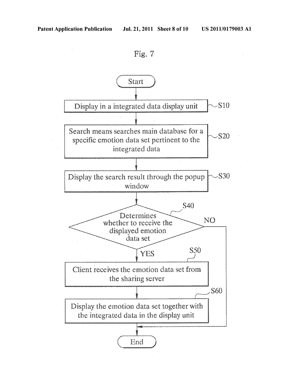 System for Sharing Emotion Data and Method of Sharing Emotion Data Using     the Same - diagram, schematic, and image 09