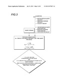 DETECTING SPIKING QUERIES diagram and image