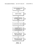 DETECTING SPIKING QUERIES diagram and image