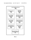 SYSTEM AND METHOD FOR FINDING UNEXPECTED, BUT RELEVANT CONTENT IN AN     INFORMATION RETRIEVAL SYSTEM diagram and image