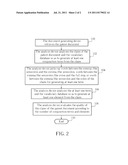 METHOD OF ANALYZING CLAIMS OF A PATENT DOCUMENT AND PATENT ANALYSIS SYSTEM     THEREOF diagram and image