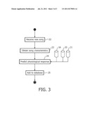 INITIALISING OF A SYSTEM FOR AUTOMATICALLY SELECTING CONTENT BASED ON A     USER S PHYSIOLOGICAL RESPONSE diagram and image