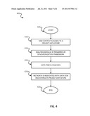 Extraction and Publication of Reusable Organizational Knowledge diagram and image