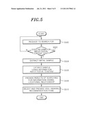 APPARATUS AND METHOD FOR SHARING SOCIAL MEDIA CONTENT diagram and image