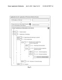 Retrieval system and method of searching of information in the Internet diagram and image