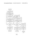 Retrieval system and method of searching of information in the Internet diagram and image