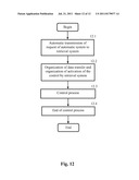 Retrieval system and method of searching of information in the Internet diagram and image