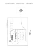 Using Node Identifiers In Materialized XML Views And Indexes To Directly     Navigate To And Within XML Fragments diagram and image