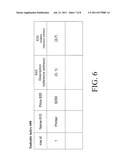 Using Node Identifiers In Materialized XML Views And Indexes To Directly     Navigate To And Within XML Fragments diagram and image