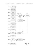 COMMUNICATION METHOD AND APPARATUS diagram and image