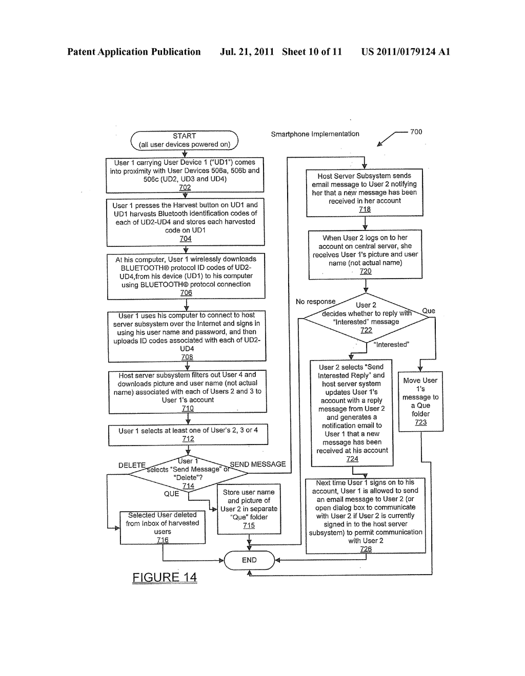 Short Range Data Transmission Device For Social Networking and Related     Method of Use - diagram, schematic, and image 11