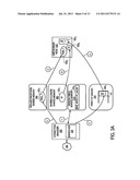 CONNECTION MANAGER CAPABLE OF SUPPORTING BOTH DISTRIBUTED COMPUTING     SESSIONS AND NON DISTRIBUTED COMPUTING SESSIONS diagram and image