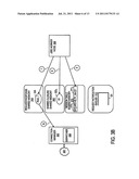 CONNECTION MANAGER CAPABLE OF SUPPORTING BOTH DISTRIBUTED COMPUTING     SESSIONS AND NON DISTRIBUTED COMPUTING SESSIONS diagram and image