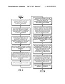 METHOD AND APPARATUS FOR IDLING A NETWORK CONNECTION diagram and image