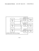 WEB HOSTING SERVICE BASED ON A COMMON SERVICE ARCHITECTURE AND THIRD PARTY     SERVICES diagram and image