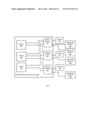 WEB HOSTING SERVICE BASED ON A COMMON SERVICE ARCHITECTURE AND THIRD PARTY     SERVICES diagram and image